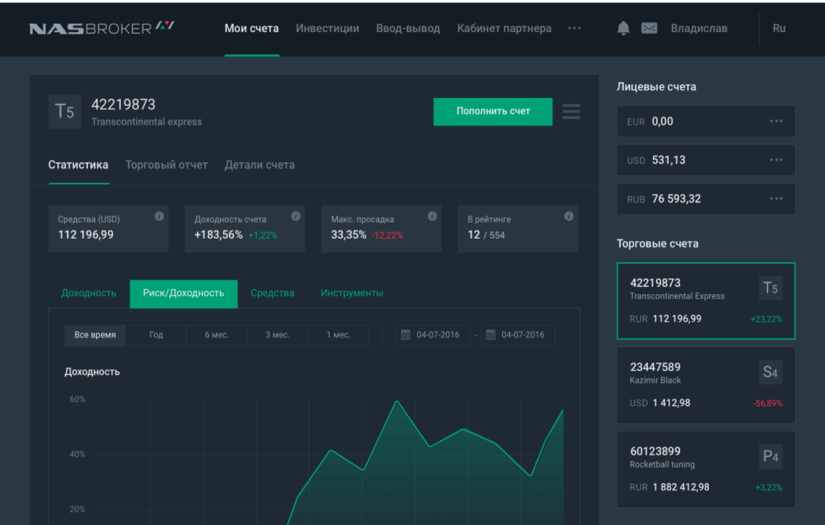 Service for managing brokers work screenshot 1